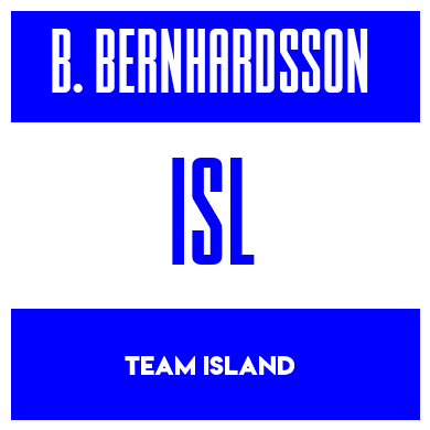 Rygnummer for Breki Bernhardsson