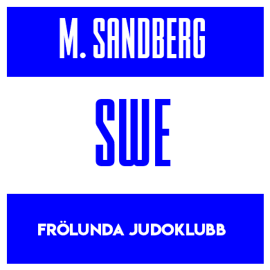 Rygnummer for Max Sandberg