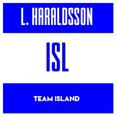 Rygnummer for Logi Haraldsson
