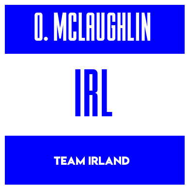 Rygnummer for Odhran Mclaughlin