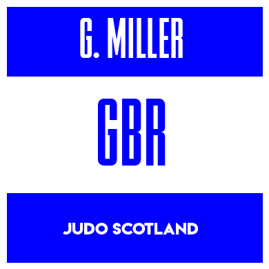 Rygnummer for Gregor Miller