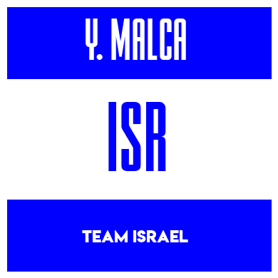 Rygnummer for Yair Meir Malca