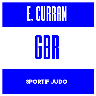 Rygnummer for Euan Curran