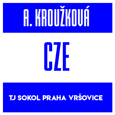 Rygnummer for Anna Kroužková