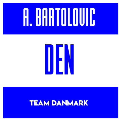 Rygnummer for Aleksandar Bartolovic
