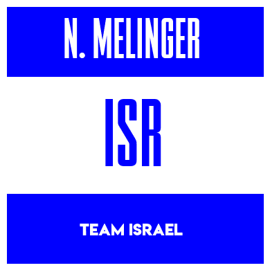 Rygnummer for Noam Melinger